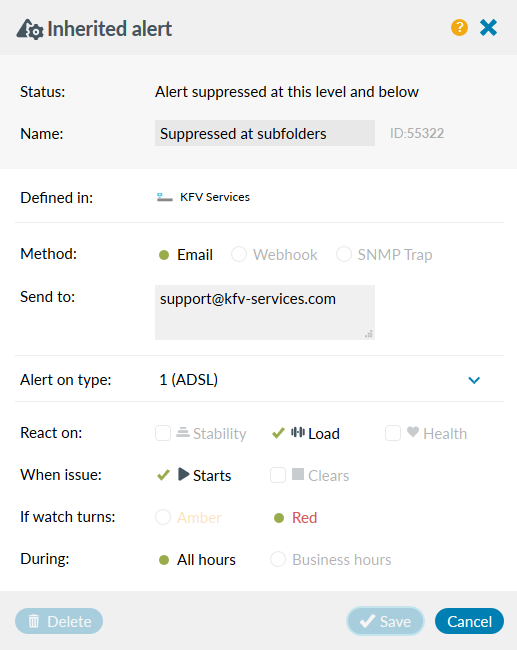 Alerting Inherited Alert Subfolder