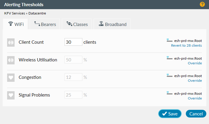 Alerting Thresholds WiFi