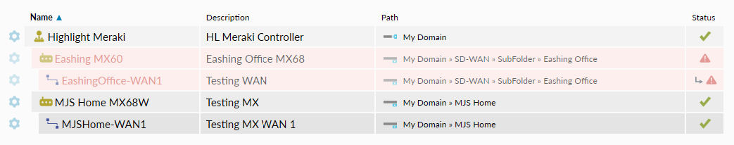 SD-WAN page showing deleted items