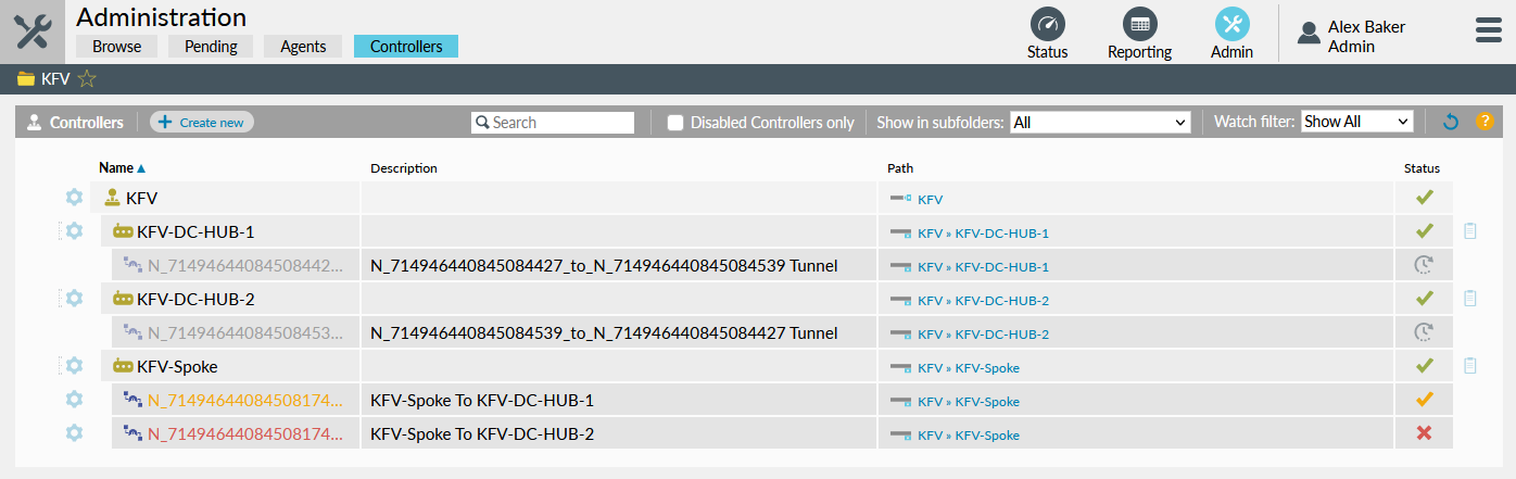 Controller Admin page at folder level