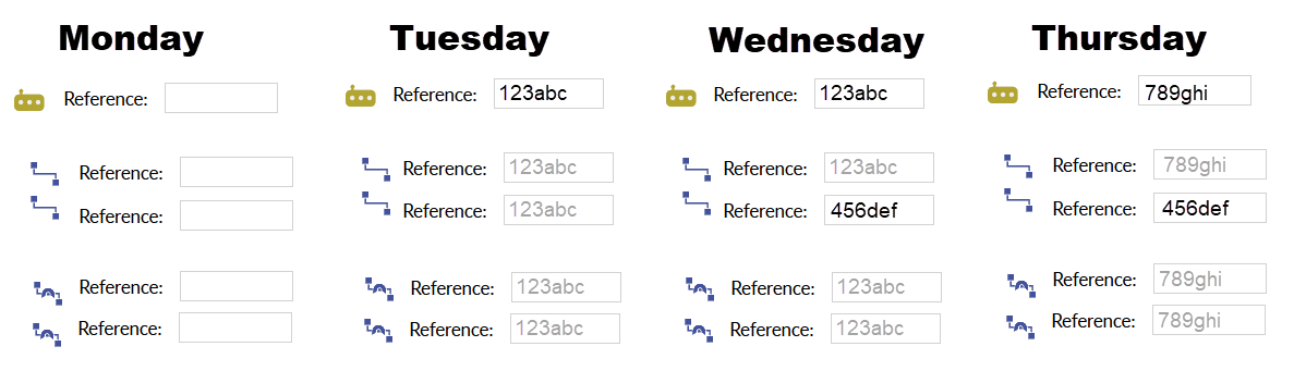 SD-WAN reference explanation