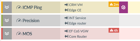 Colour Coding Traffic Load