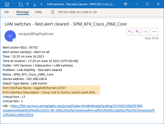 Alert on critical port showing name and description