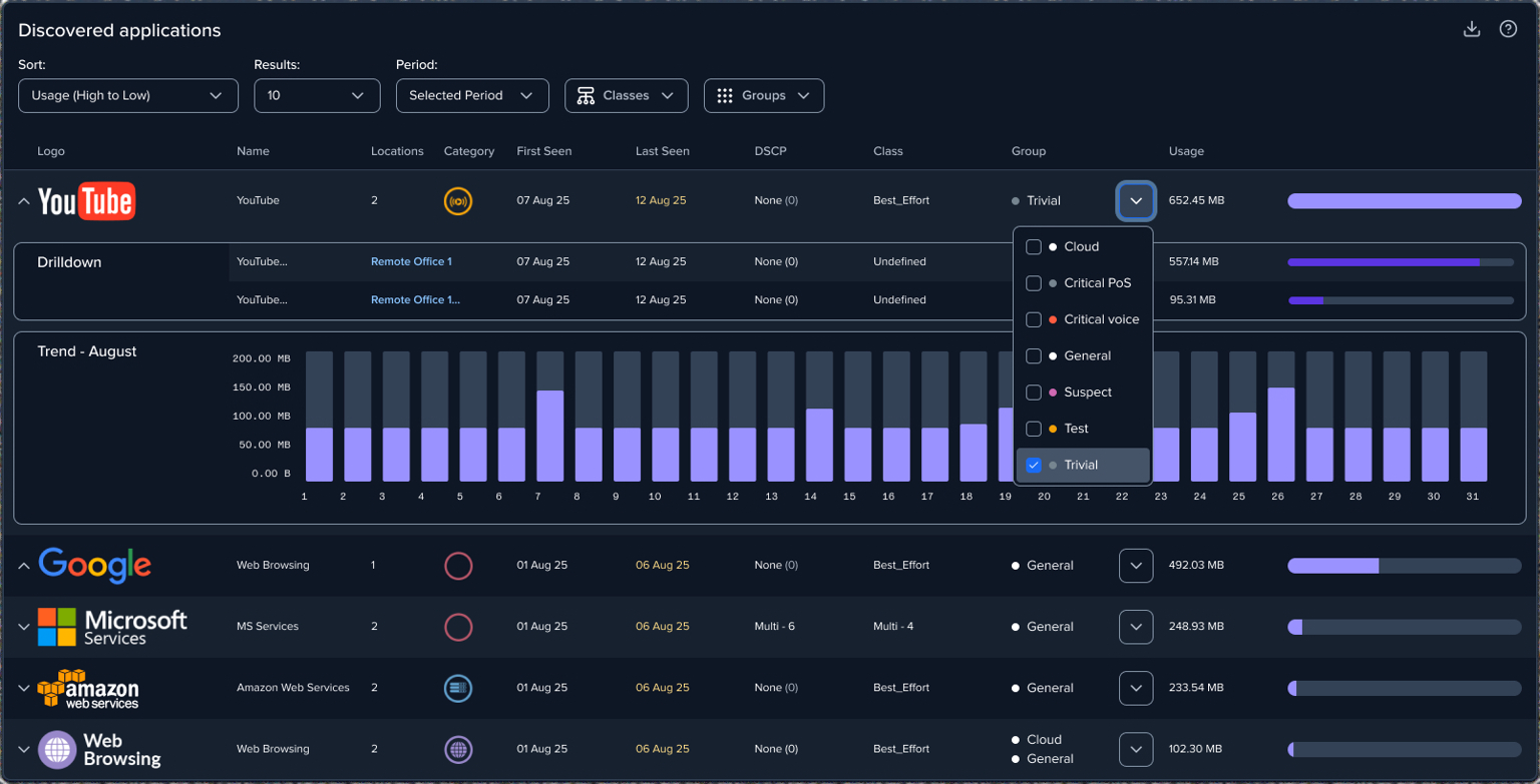 AppVis in Insight UI