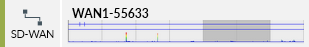 SD-WAN strip chart